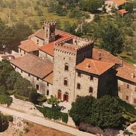 Villa Come Castello Di Chianti *